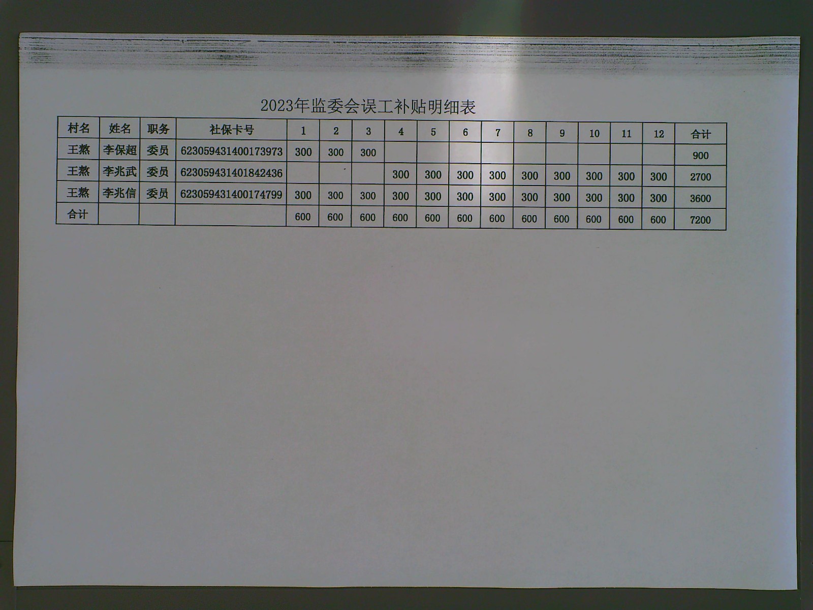 王熬2023年监委会误工补贴.JPG