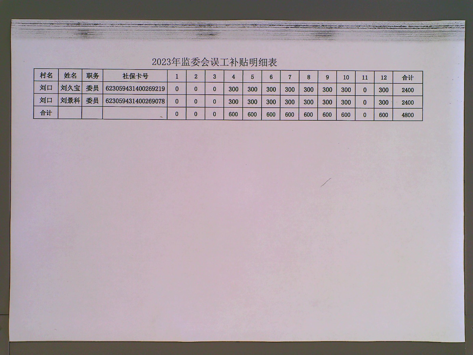 刘口2023年监委会误工补贴.JPG