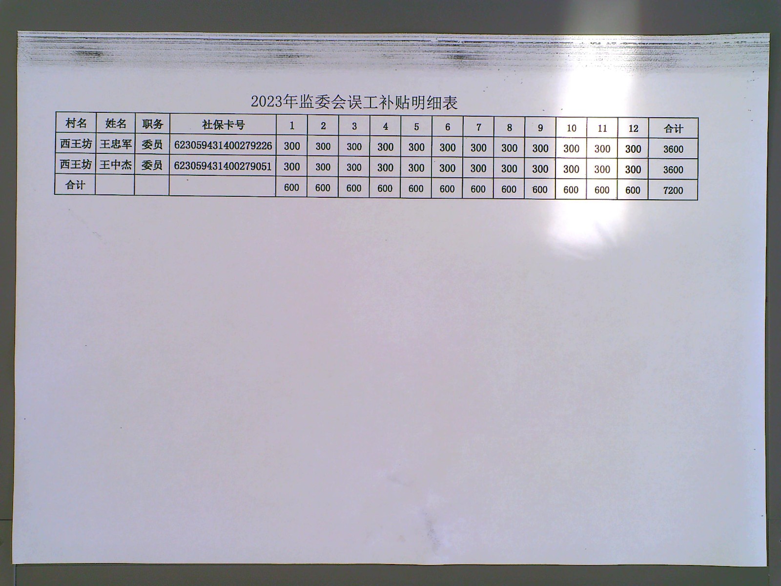 西王坊2023年监委会误工补贴.JPG