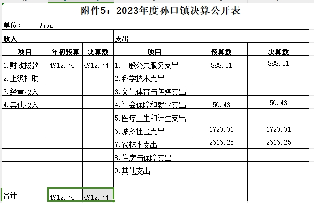 23年决算.png